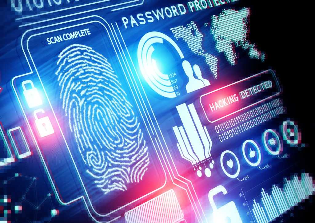 security detection monitoring